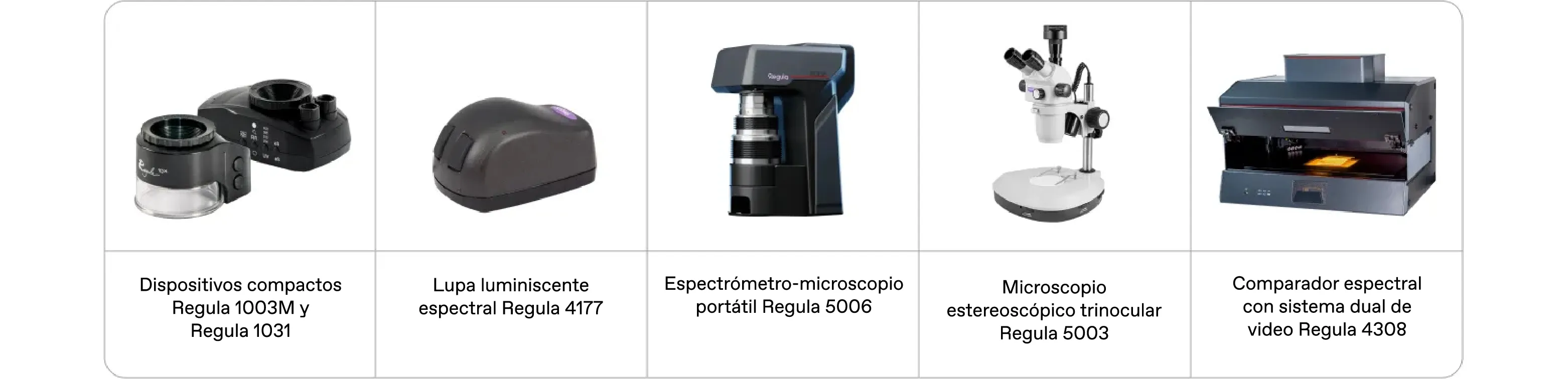 El conjunto de dispositivos más popular para el examen de documentos cuestionados a nivel laboratorio